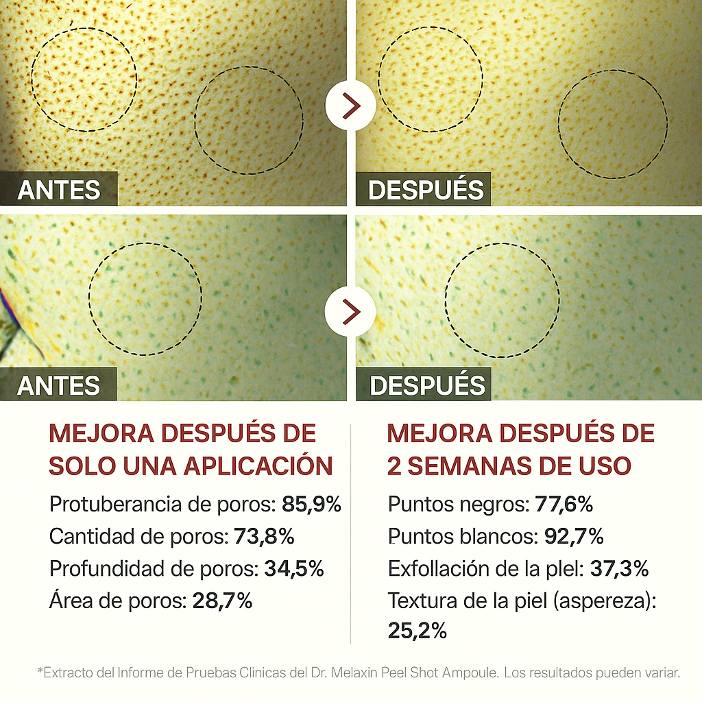 Dr. Melaxin Peel Shot Glow™ Duo Black and White 30ml - Serum Exfoliante de Arroz