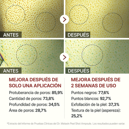 Dr. Melaxin Peel Shot Glow™ Duo Black and White 30ml - Serum Exfoliante de Arroz